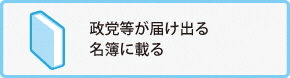 政党等が届け出る名簿に載る