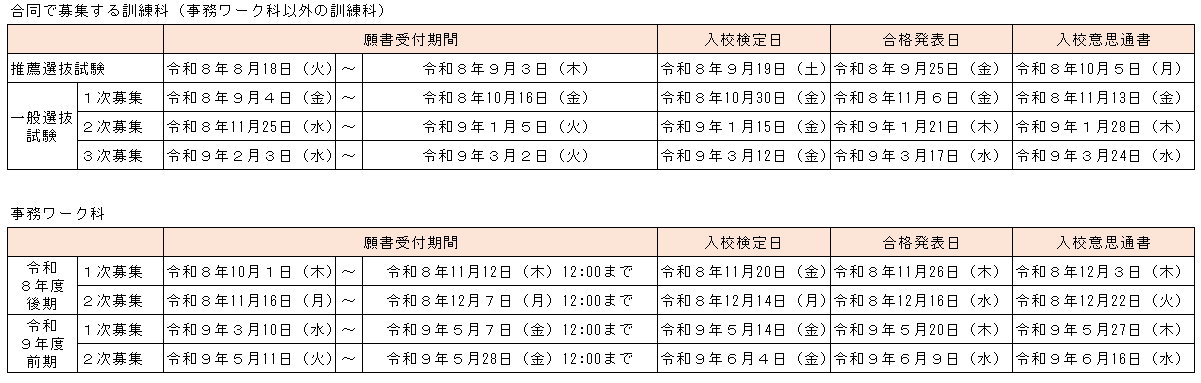 選抜日程
