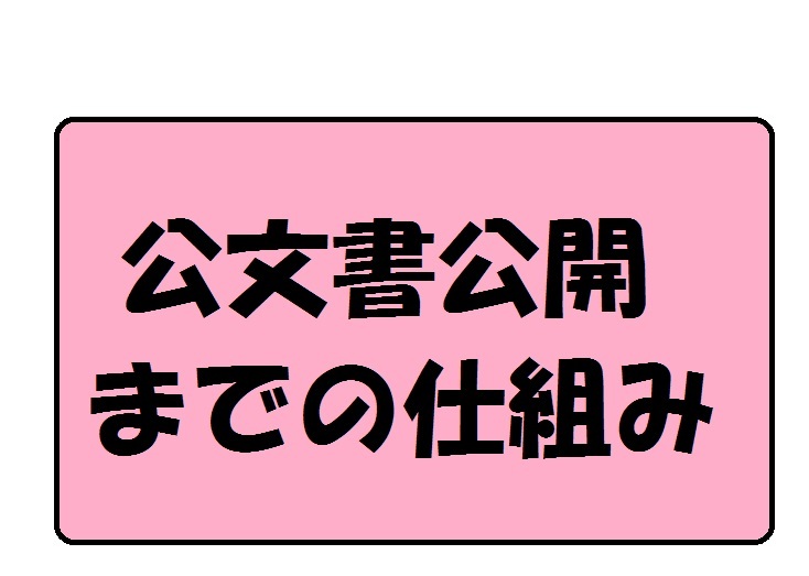 公文書公開までの仕組み