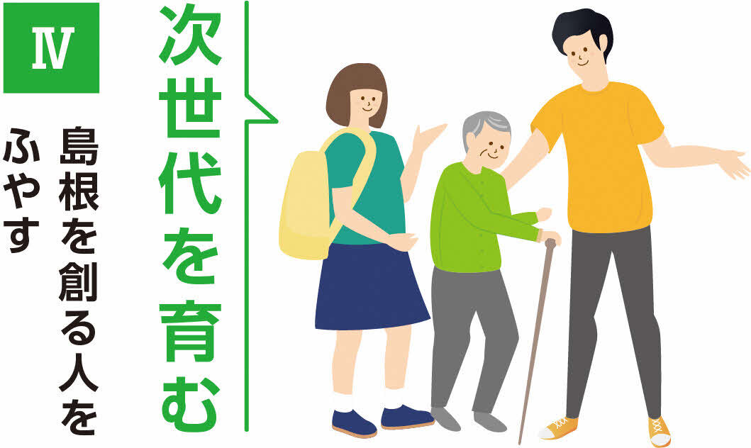 島根をつくる人をふやす