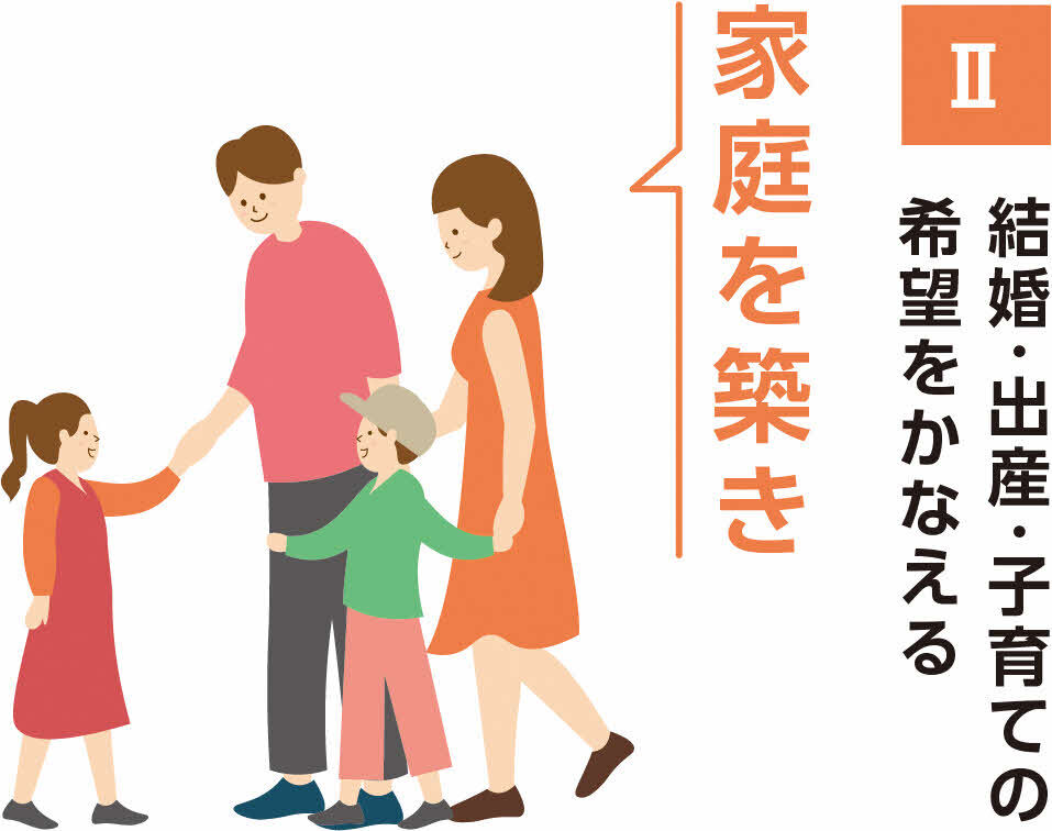 家庭を築き