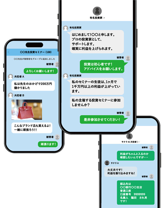 スマートフォンに届いた投資詐欺メッセージの一例のイメージ画像