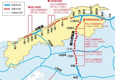 高速道路の整備状況