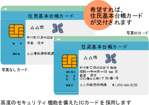 住民基本台帳カード希望すれば、住民基本台帳カードが交付されます。高度のセキュリティ機能を備えたICカードを採用します。