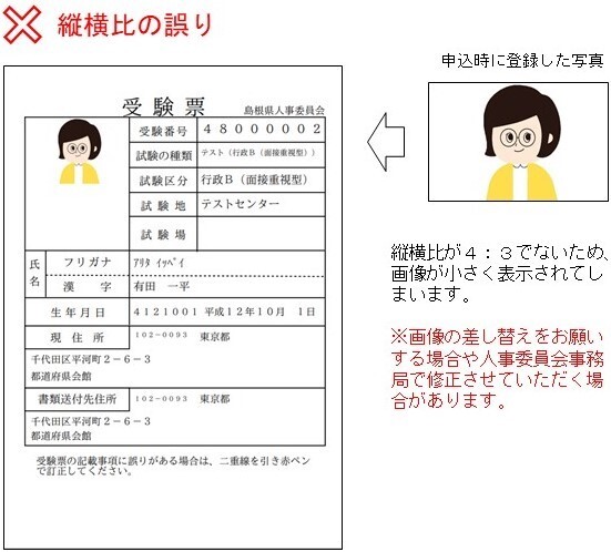 写真（縦横比の誤り）