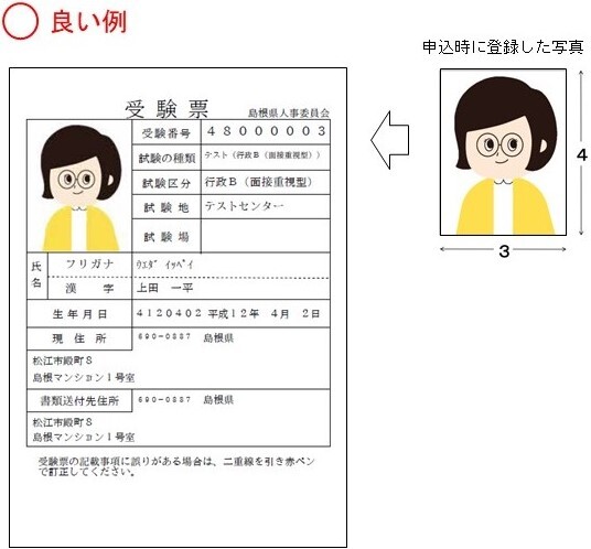 良い例