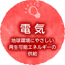 地球環境にやさしい再生可能エネルギーの供給