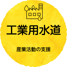 産業活動の支援