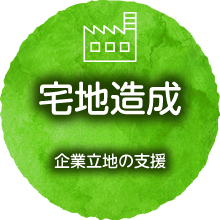 企業立地の支援