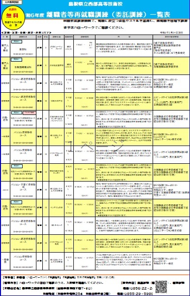 離職者等再就職訓練一覧表