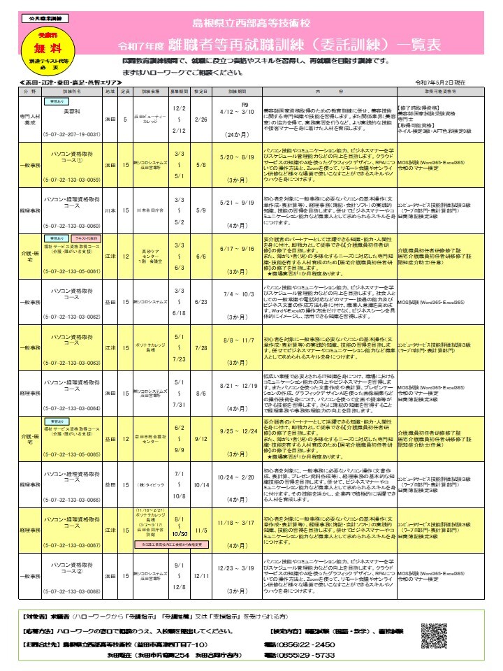 令和７年度離職者等再就職訓練一覧表