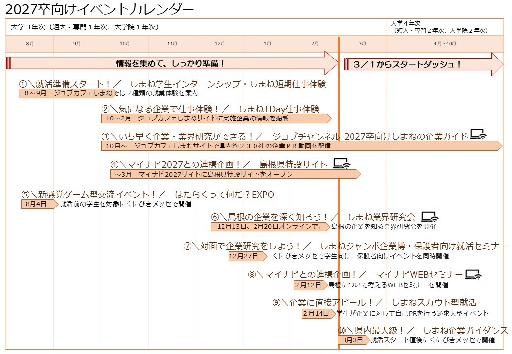 イベントカレンダー