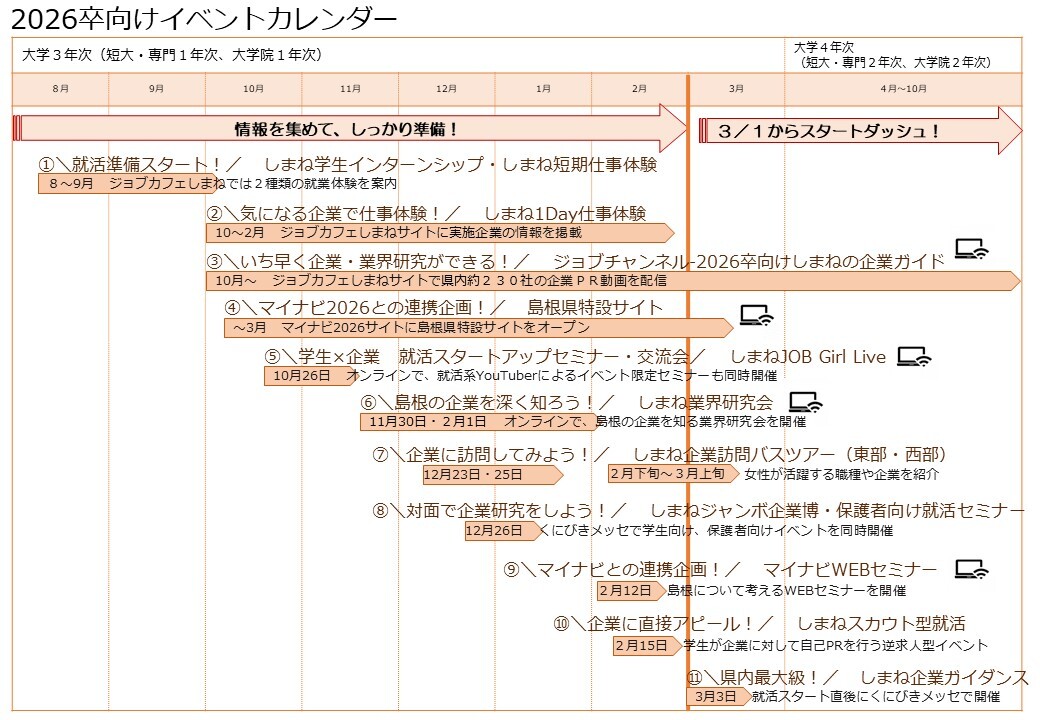 イベント