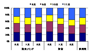 fig2