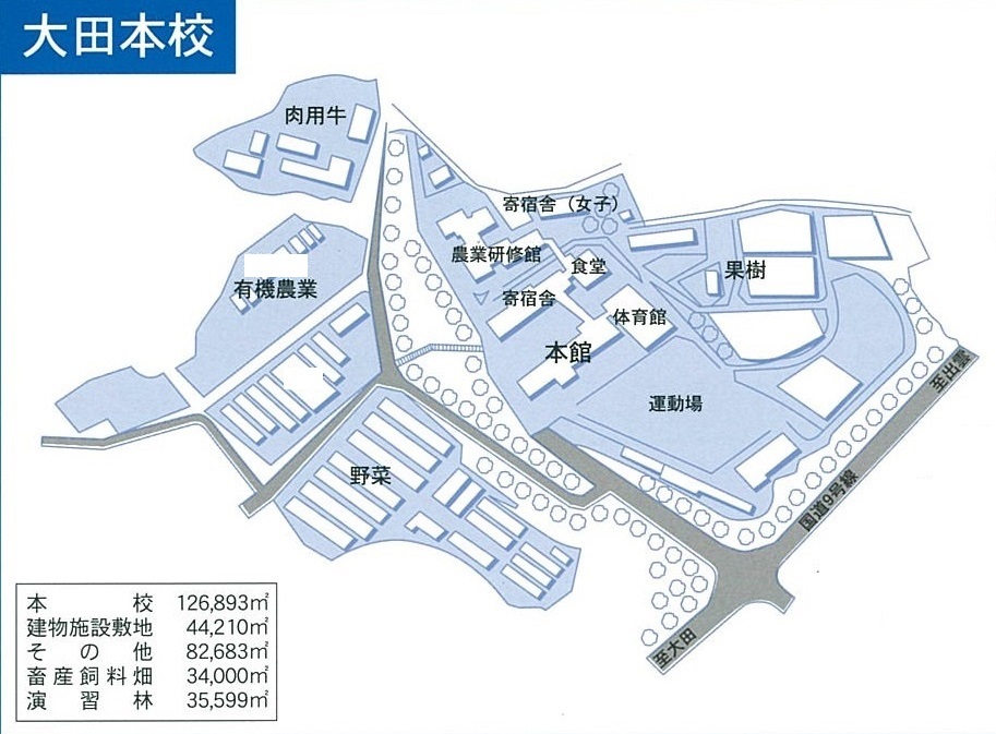 大田本校の全体図