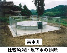 集水井