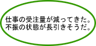 仕事の受注量が減ってきた。不振の状態が長引きそうだ。