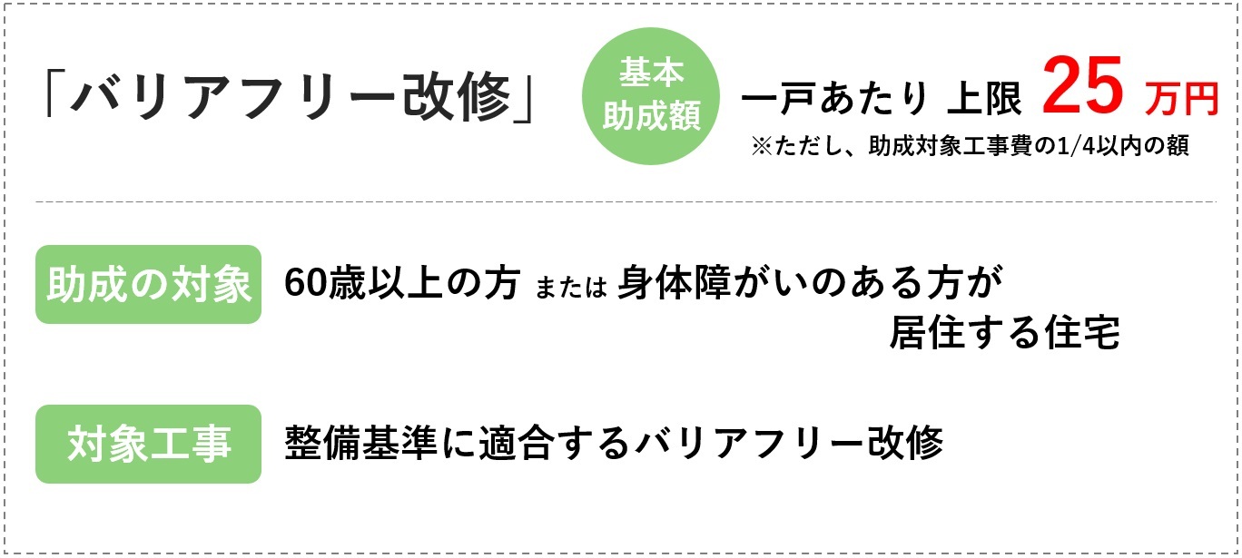 バリアフリー改修