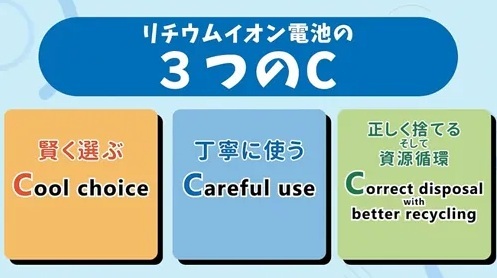リチウムイオン電池の３つのC