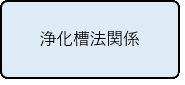 浄化槽法関係