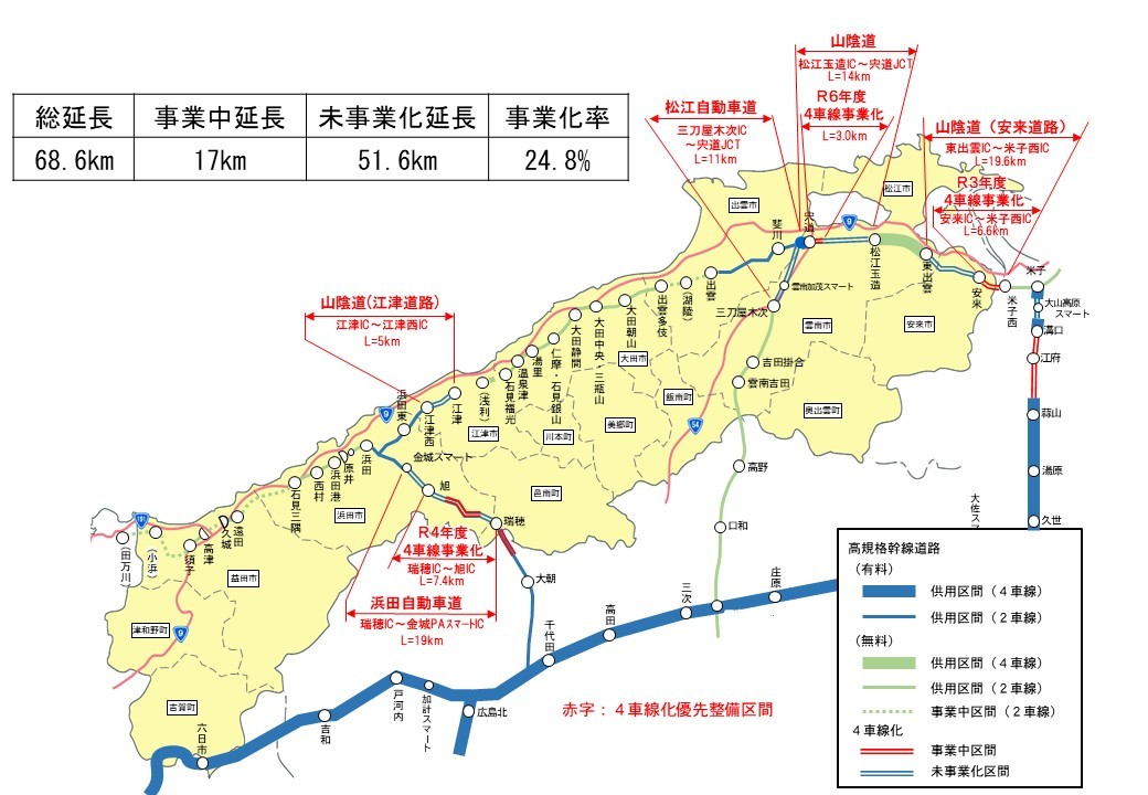 ４車線化図