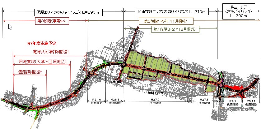 令和７年度事業予定一覧