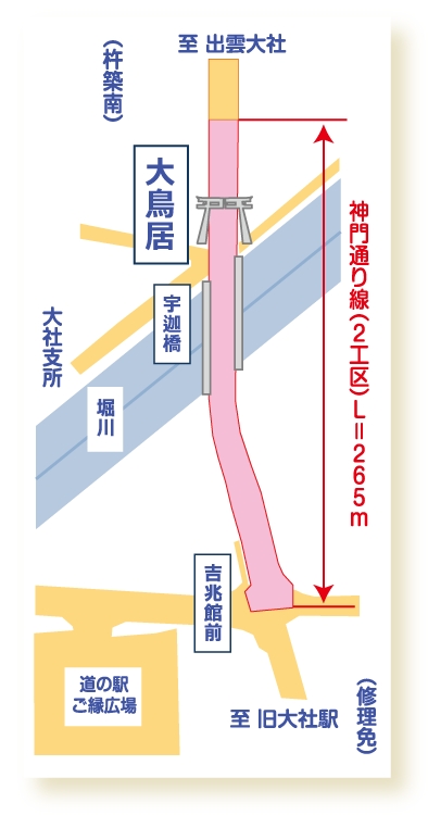 位置図