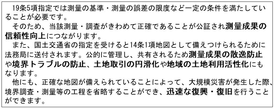 19条5項は、民間で作成された測量図等を不動産登記法14条地図にするための制度です。