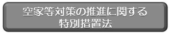 空家等対策