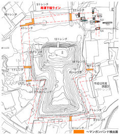 古墳測量図