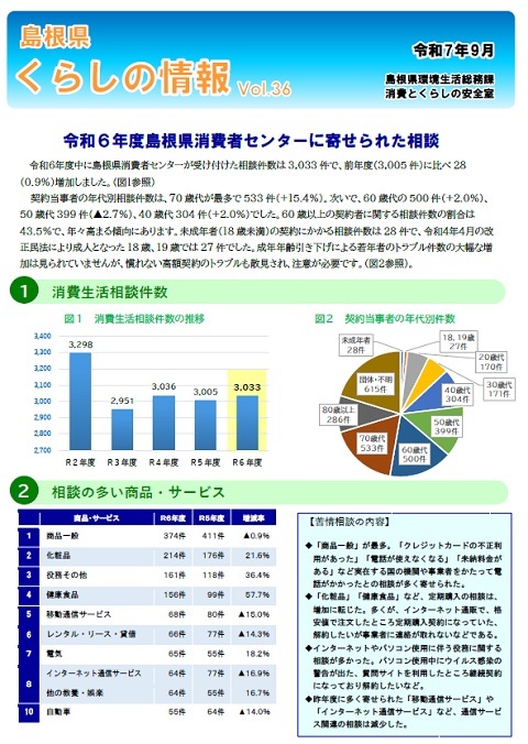 くらしの情報36号の画像（PDFへリンク）
