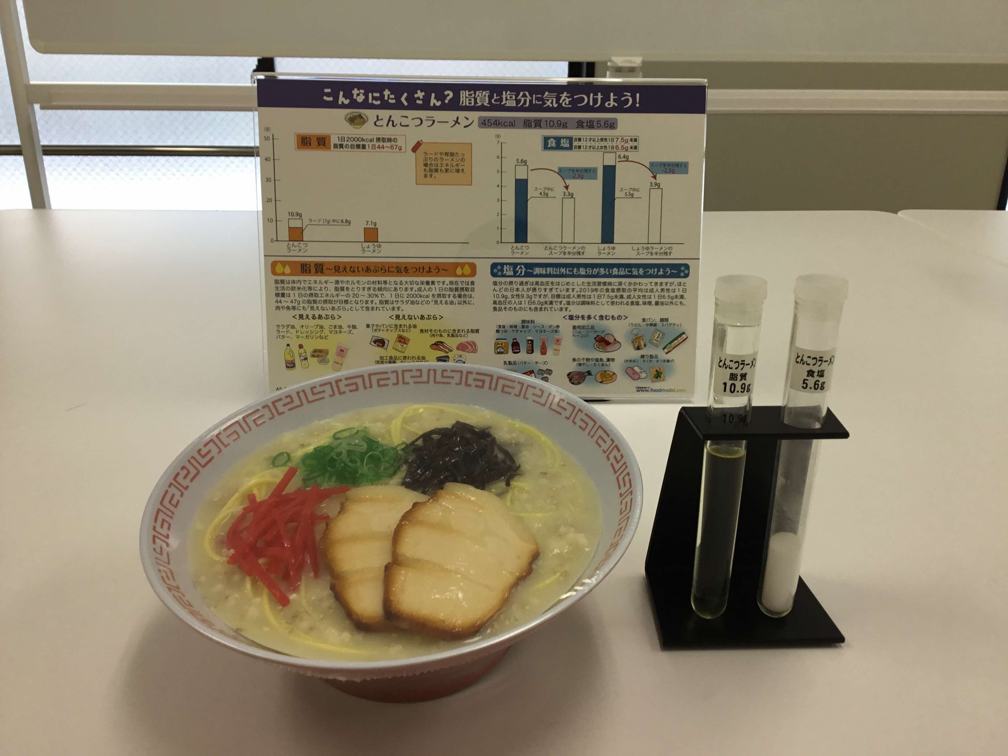 フードモデル豚骨ラーメン