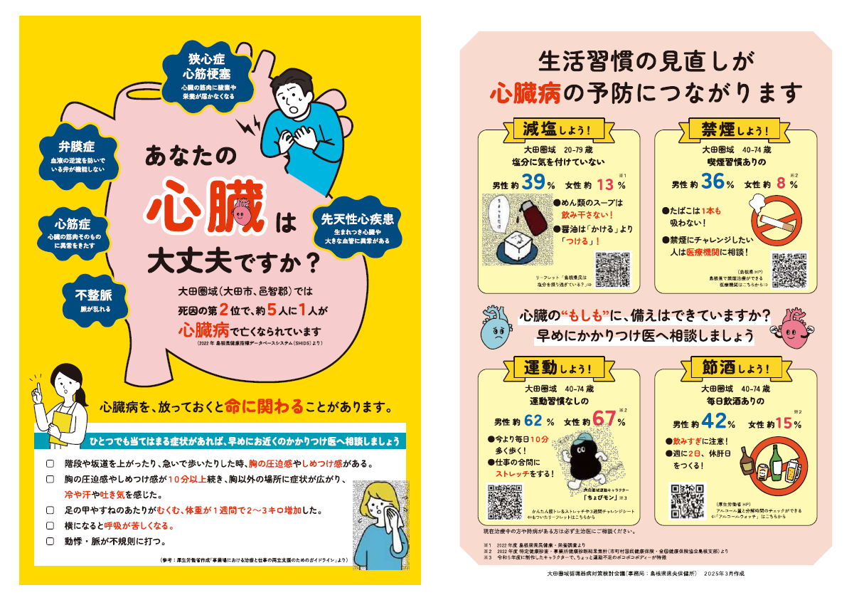 心臓病チラシ