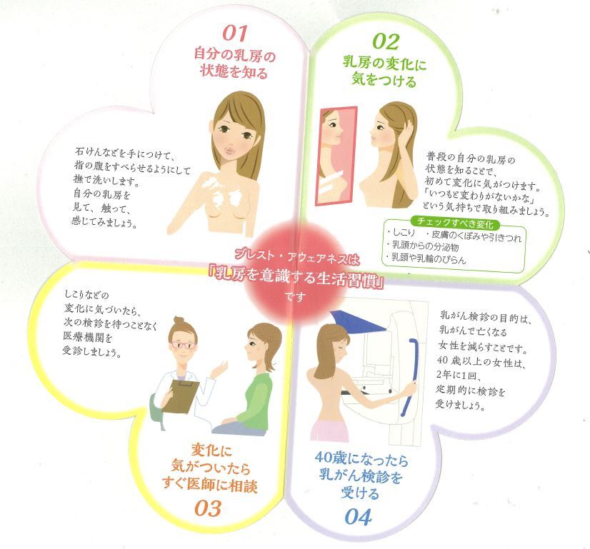 乳がん2