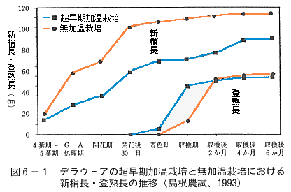 fig6-1 fig6-1