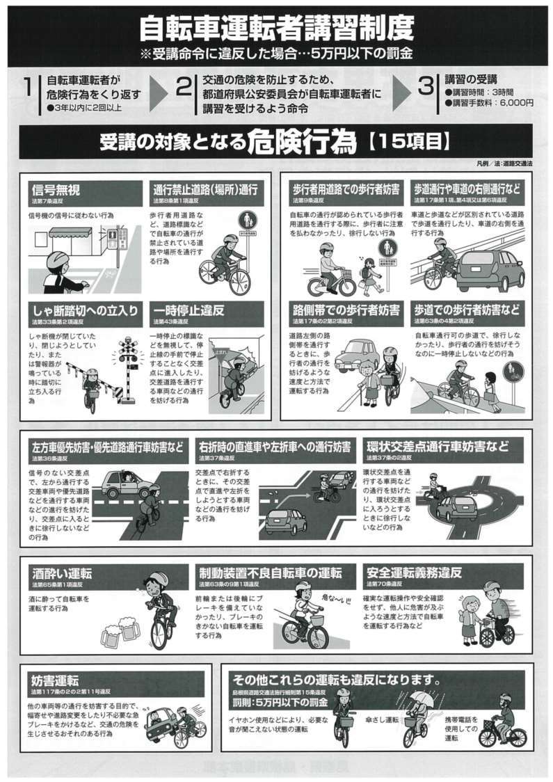 自転車安全利用五則２