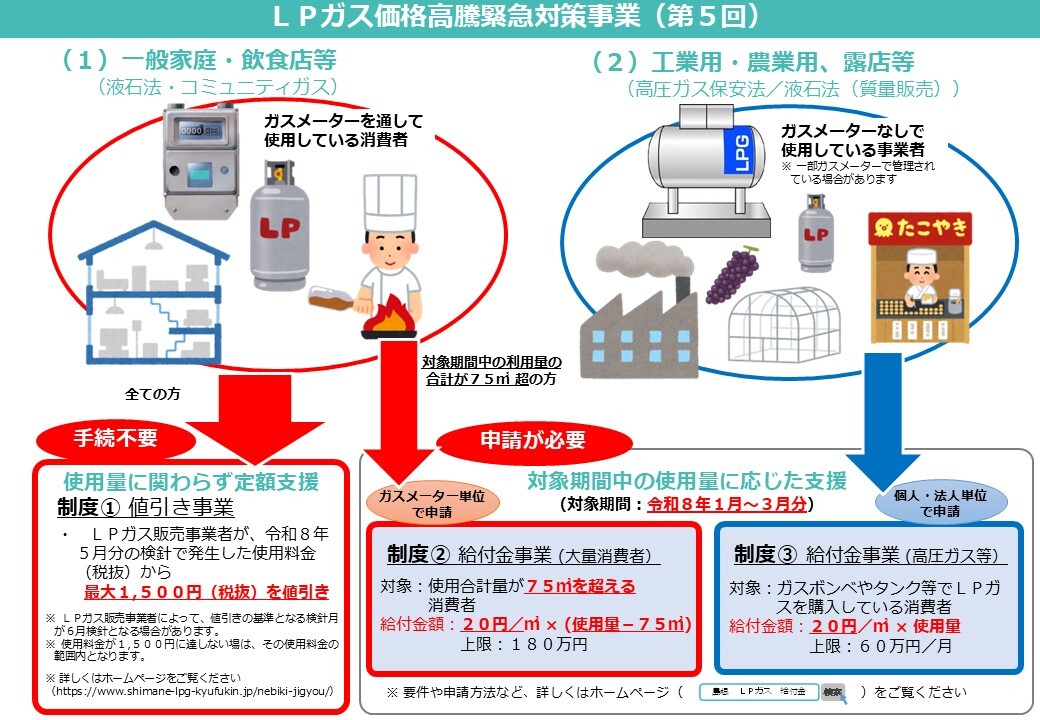 イメージ図