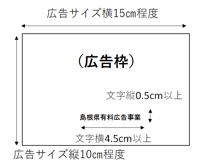 車体後面用の広告サイズを記載しているイメージ画像です